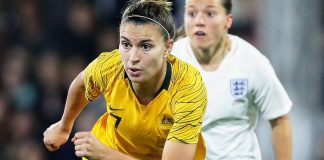 Matildas Squad Depth Review: Full-backs