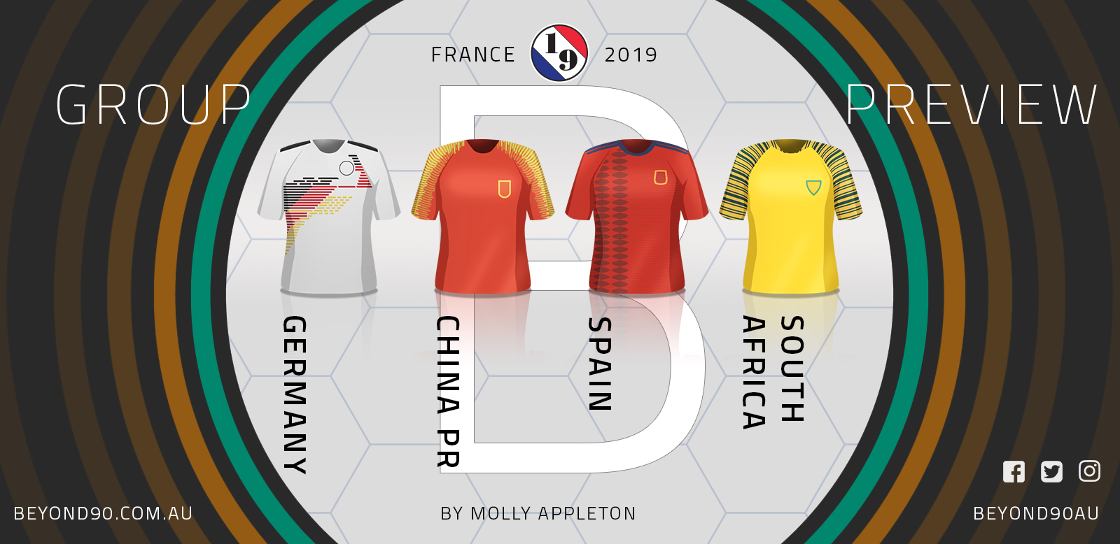 2019 World Cup: Group B Preview - Beyond 90