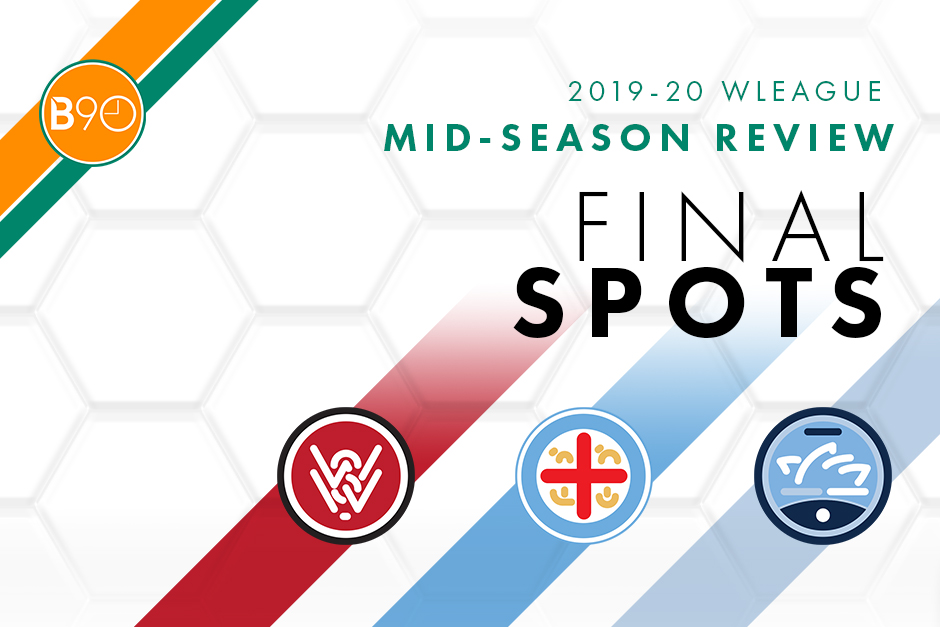 W-League Mid Season Review