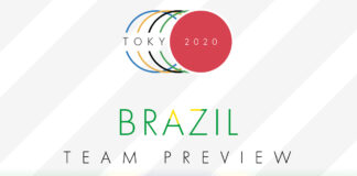 Brazil (Graphic by Michael Alesich)