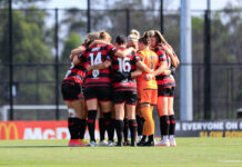 2022-23 Season Preview – Western Sydney Wanderers