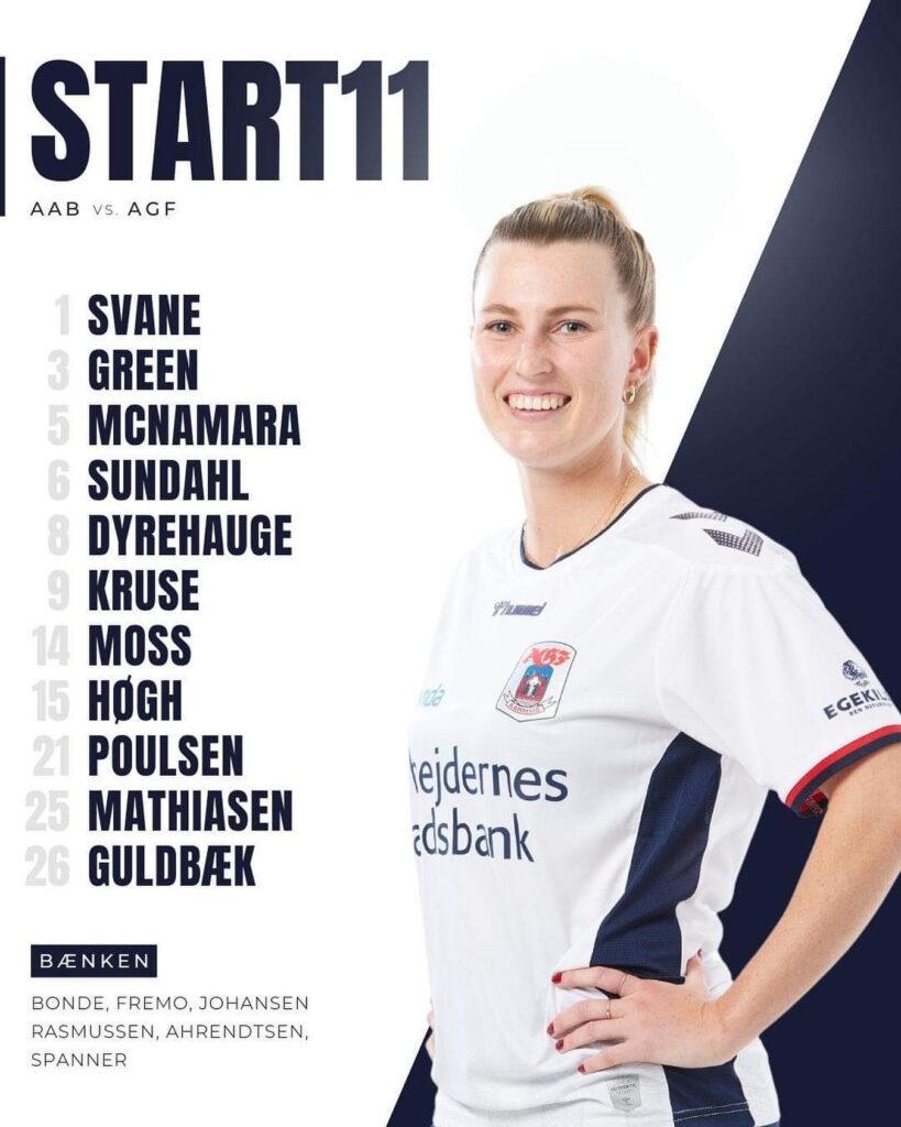 Aussies in Nordic Football: AGF's starting lineup for their 2023 Elitedivisionen promotion / relegation Round 10 game against Aalborg, with Ally Green featured in the graphic. Image courtesy @agf_kvindefodbold (Instagram)