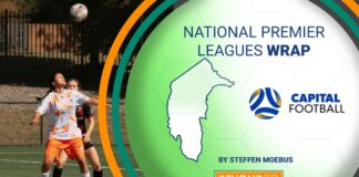 2024 Capital Football NPLW Round 2 Wrap